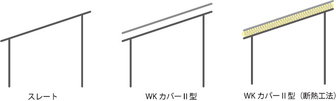 断熱工法(1)