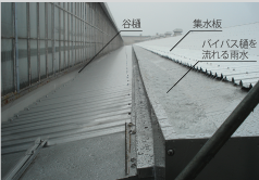 写真 バイパス樋の仕組み(2)